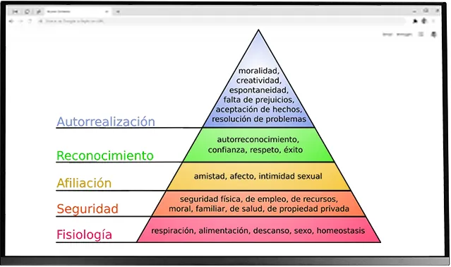 Censura